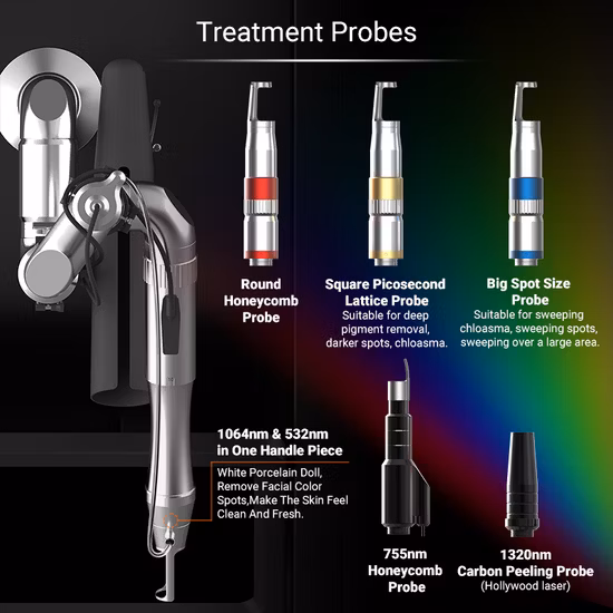 Pico Laser Tattoo Removal ND YAG Laser Skin Care Pigment Removal Therapy Beauty Machine Price