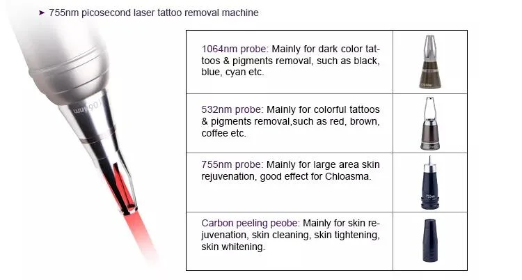 Portable Picosecond ND YAG Laser Tattoo Removal Carbon Peeling